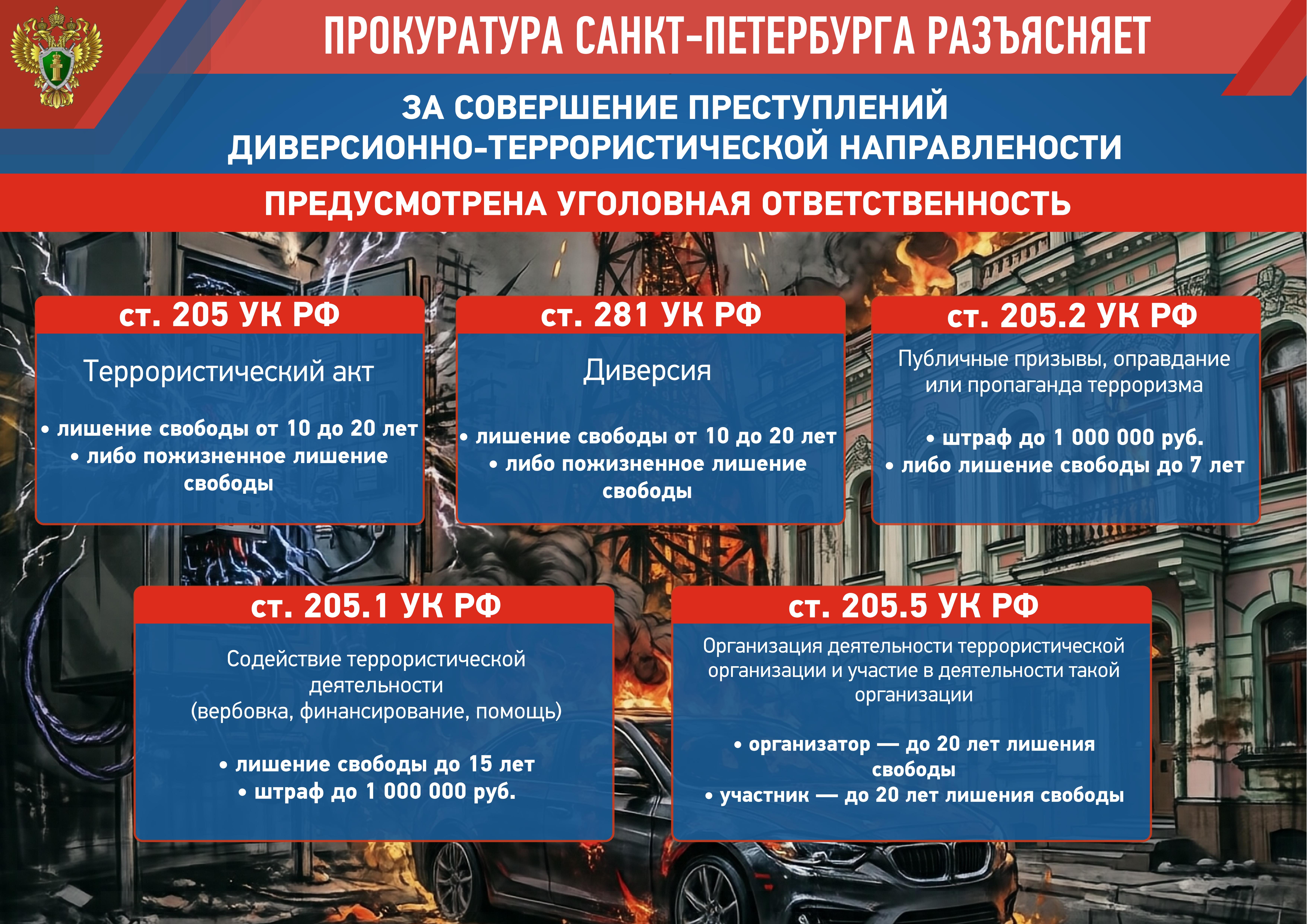 Изображение: Уголовная ответственность за совершение преступлений диверсионно-террористической направленности